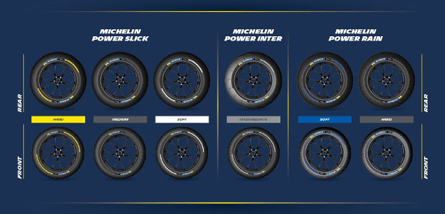 Michelin sceglie i colori<br />identificativi delle mescole