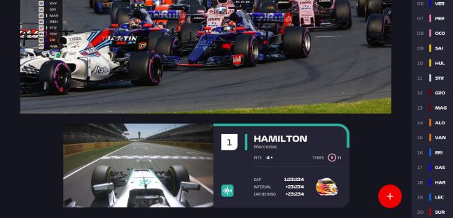 Nasce la F1 TV<br />Tutte le sessioni live