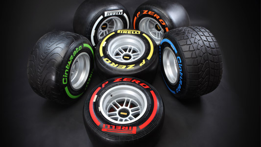 Pirelli in Australia<br>con la novità supersoft 