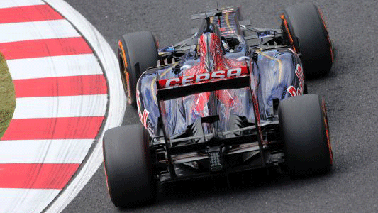 Kvyat e Vandoorne per la Toro Rosso